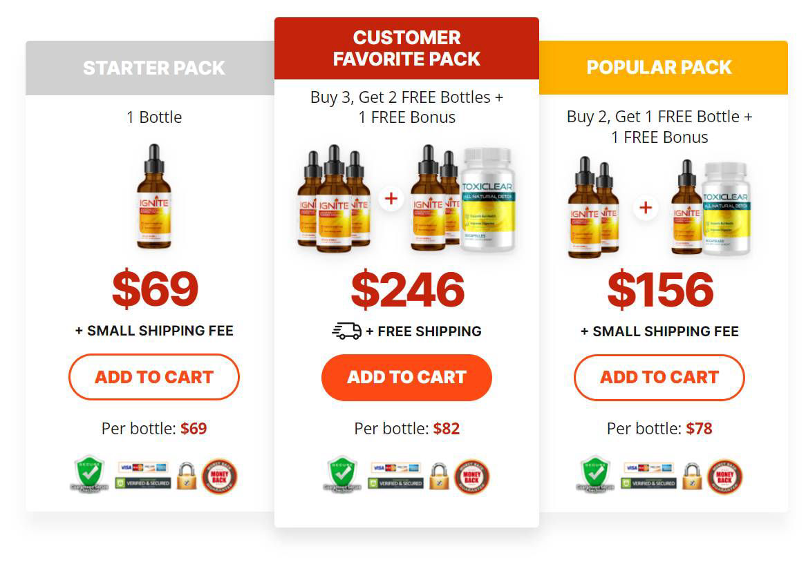 Ignite Drop best pricing